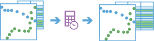 Calculate Motion Statistics workflow diagram